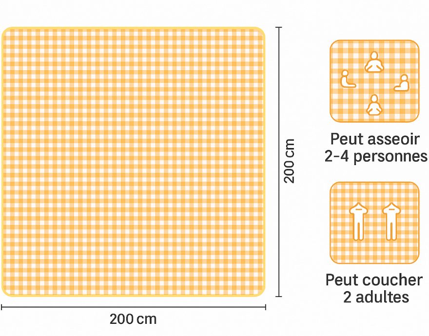 Tapis de plage XXL